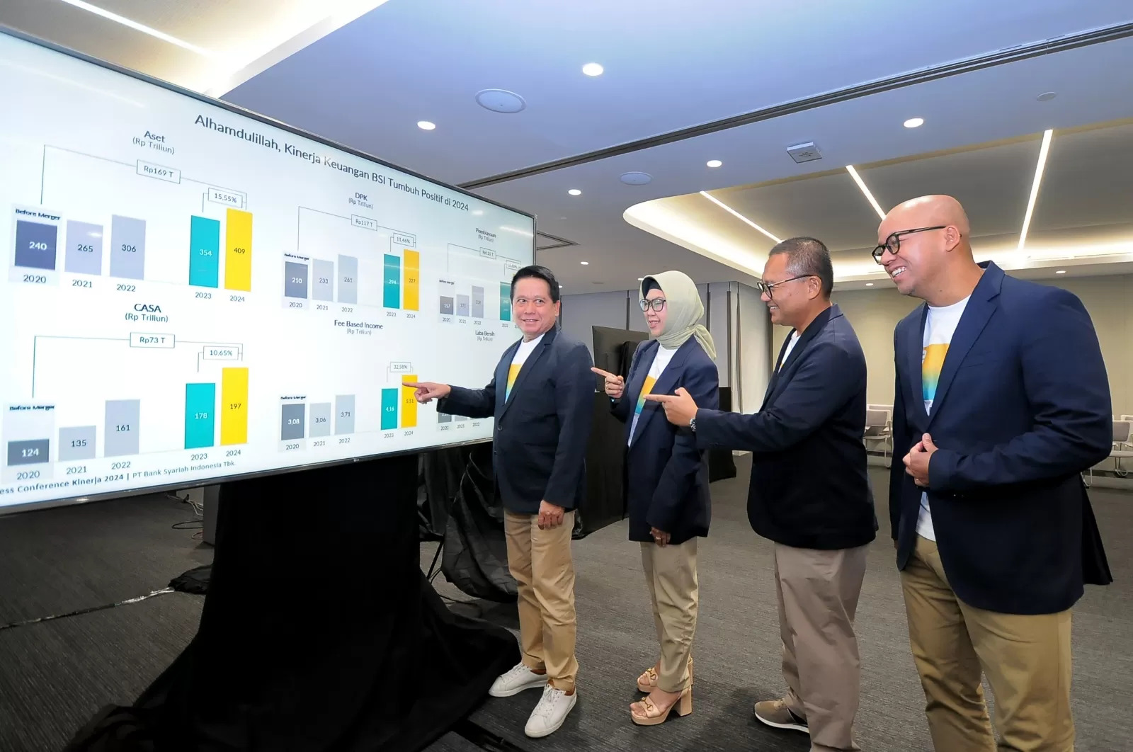 Transformasi Digital BSI Dorong Pertumbuhan Laba dan Kinerja Keuangan di Tahun 2024