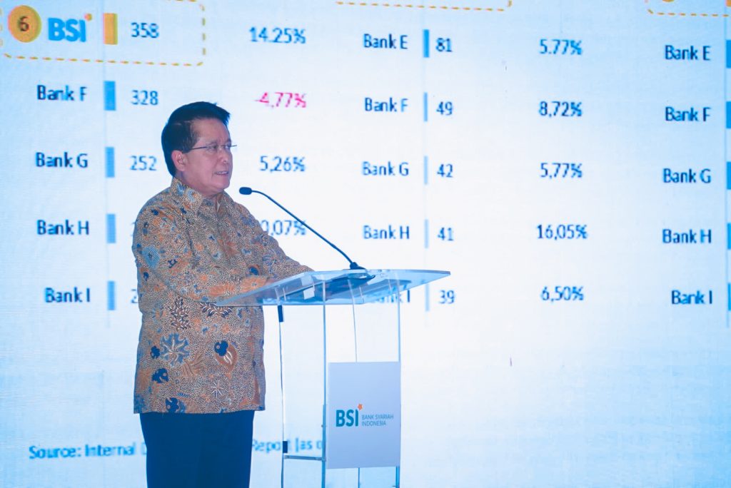 BSI Raih Penghargaan Alpha South East Asia 2024, Bukti Kepemimpinan dalam ESG