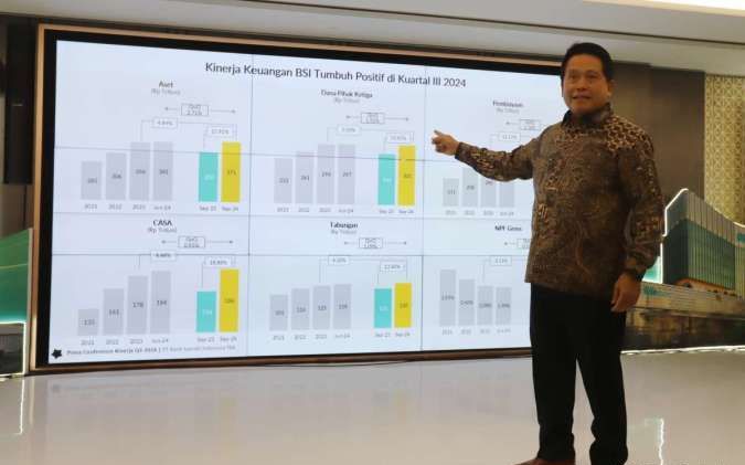 BSI Jadi Bank Syariah Terbesar, DPK Tumbuh 11,46% di 2024